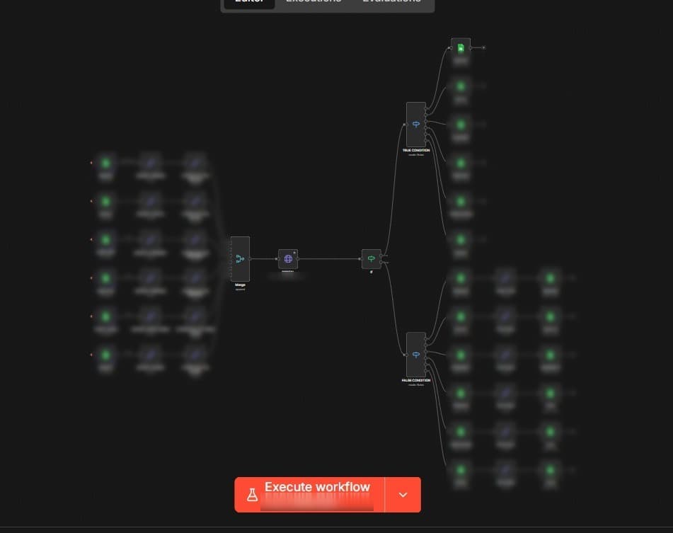 E-commerce CSR Automation workflow canvas